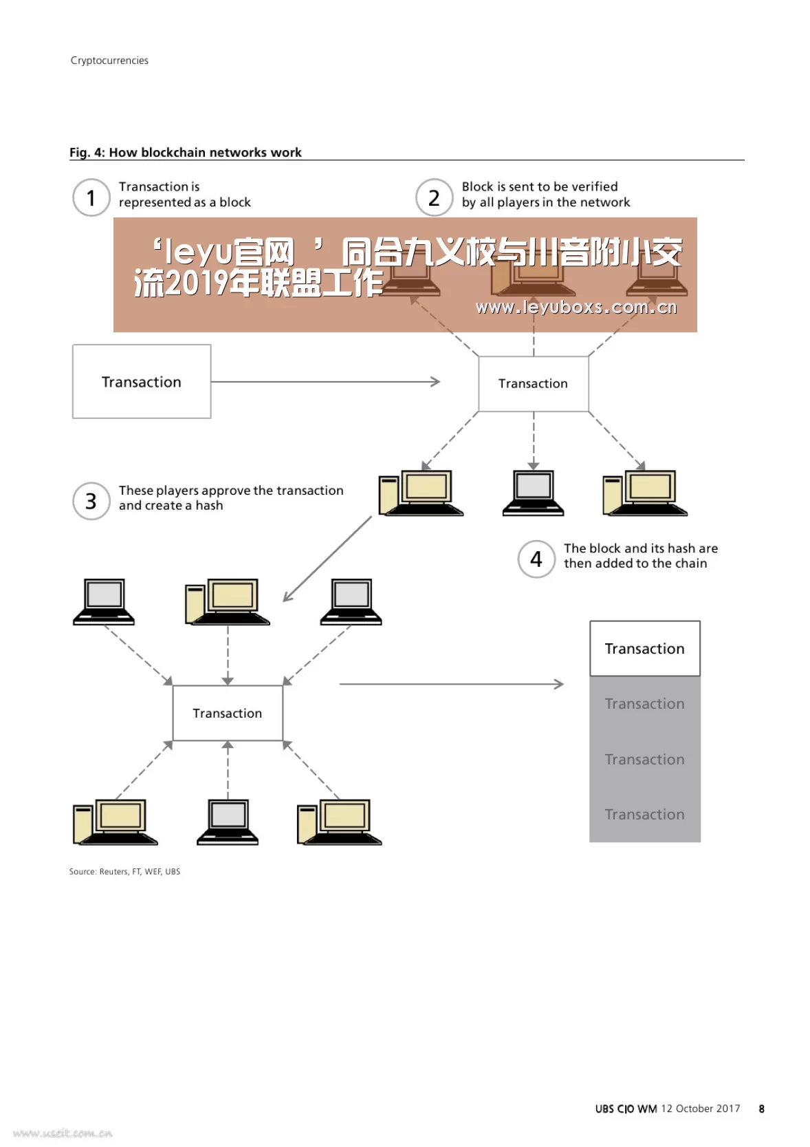‘leyu官网 ’同合九义校与川音附小交流2019年联盟工作(图1) leyu官网